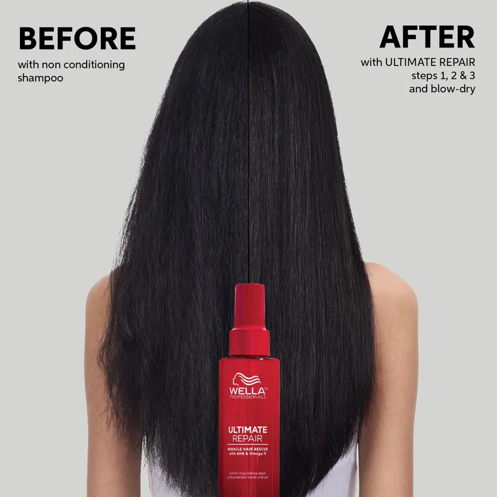 Wella Professionals Ultimate Repair Cracker - Limited Edition Travel