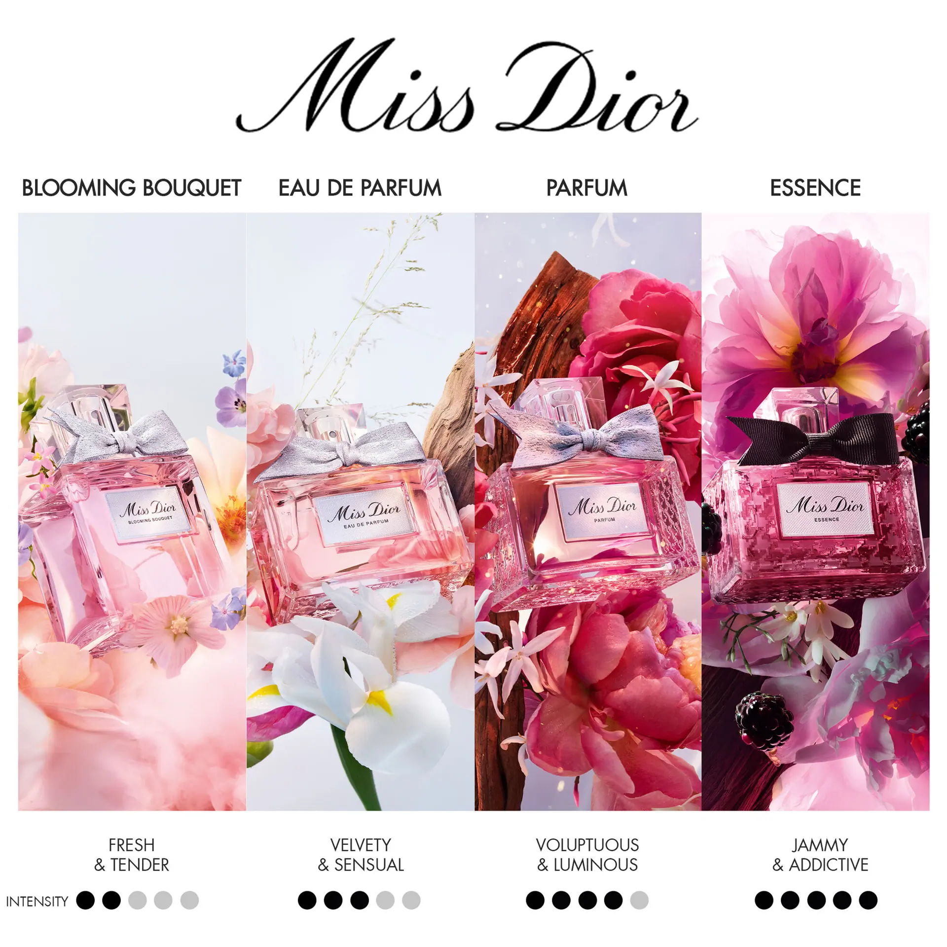DIOR Miss Dior Essence 80ml