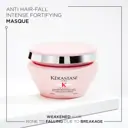 Kérastase Genesis Reconstructing Anti-Hairfall Hair Mask 200ml