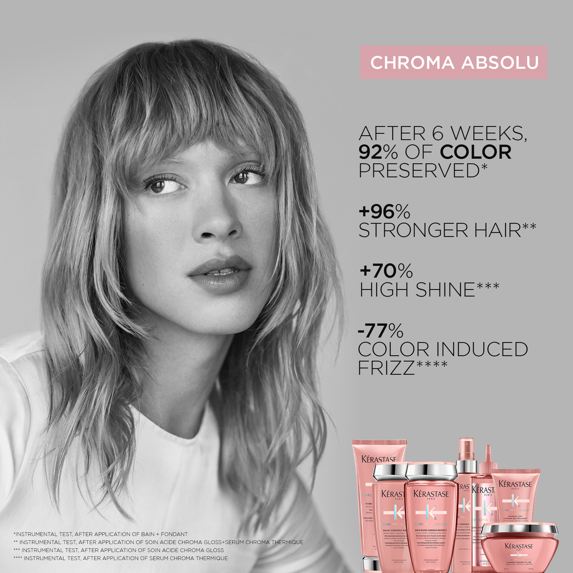 Kérastase Chroma Absolu Respect Shampoo For Fine Coloured Hair 250ml