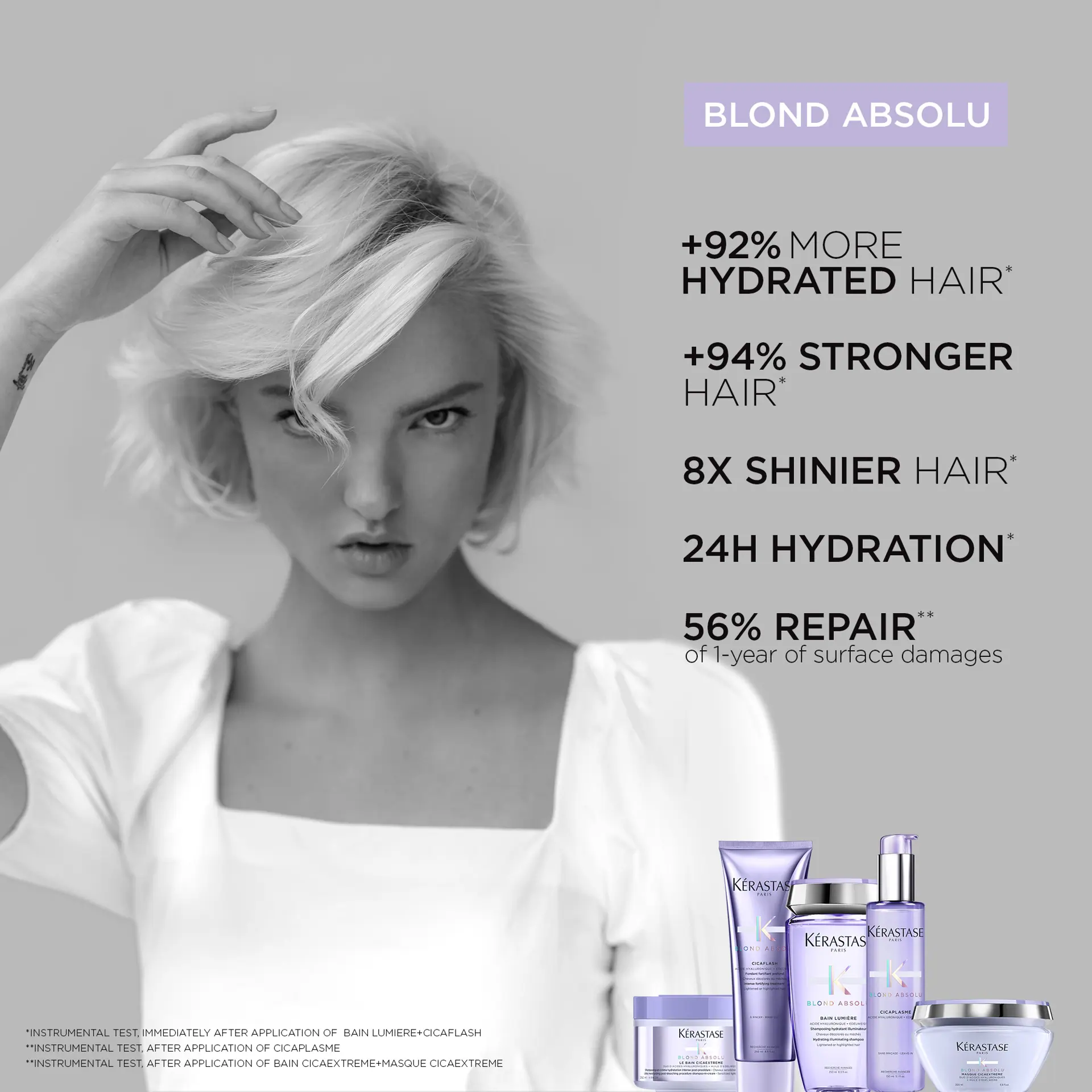 Kérastase Blond Absolu Ultra-Violet Hair Mask 200 ml