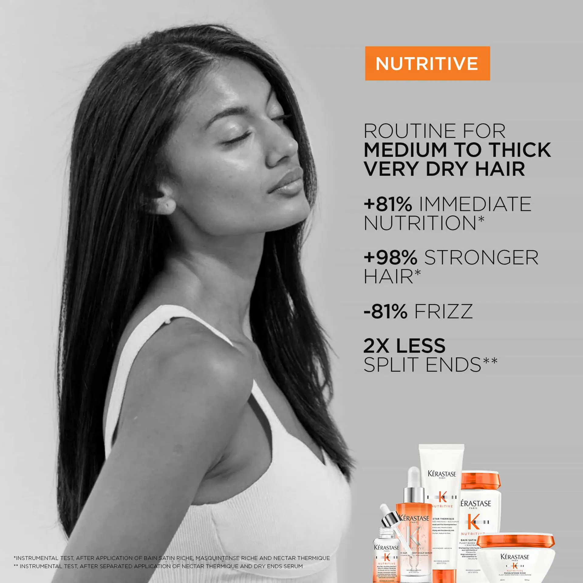 Kérastase Nutritive Nutri-supplement Split Ends Serum 50ml