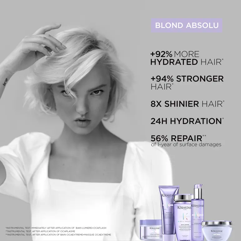 Kérastase Blond Absolu Heat Protecting Cicaplasm Primer 150 ml