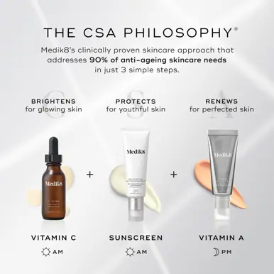 Medik8 C-Tetra Lipid Vitamin C Antioxidant Serum 30ml