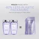 Kérastase Blond Absolu Bain Lumiére Refill Shampoo Pouch For Lightened and Highlighted Hair 500ml