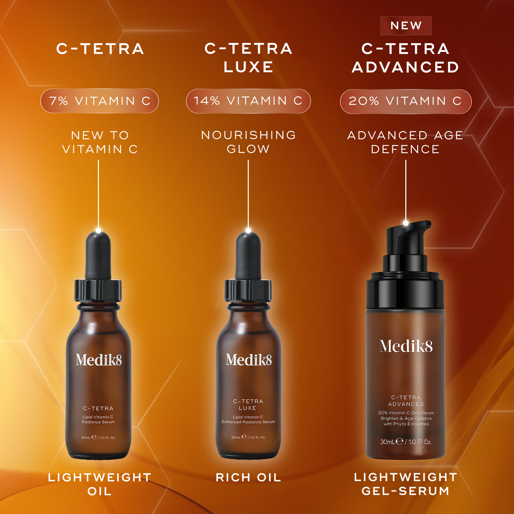 Medik8 C-Tetra Advanced 30ml
