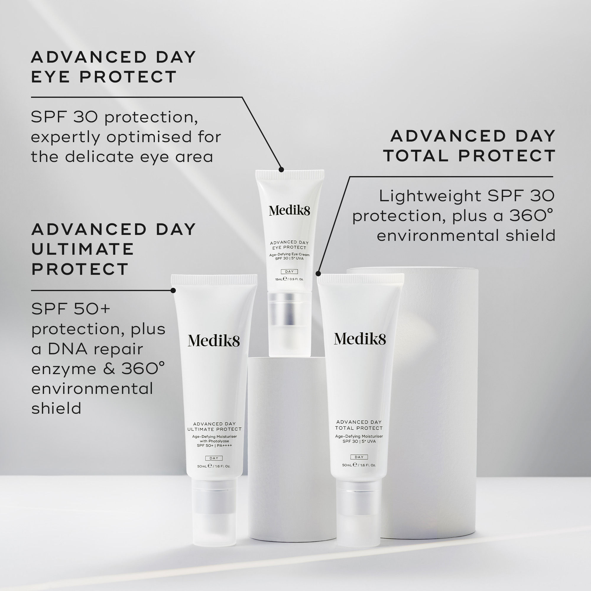 Medik8 Advanced Day Total Protect 50ml