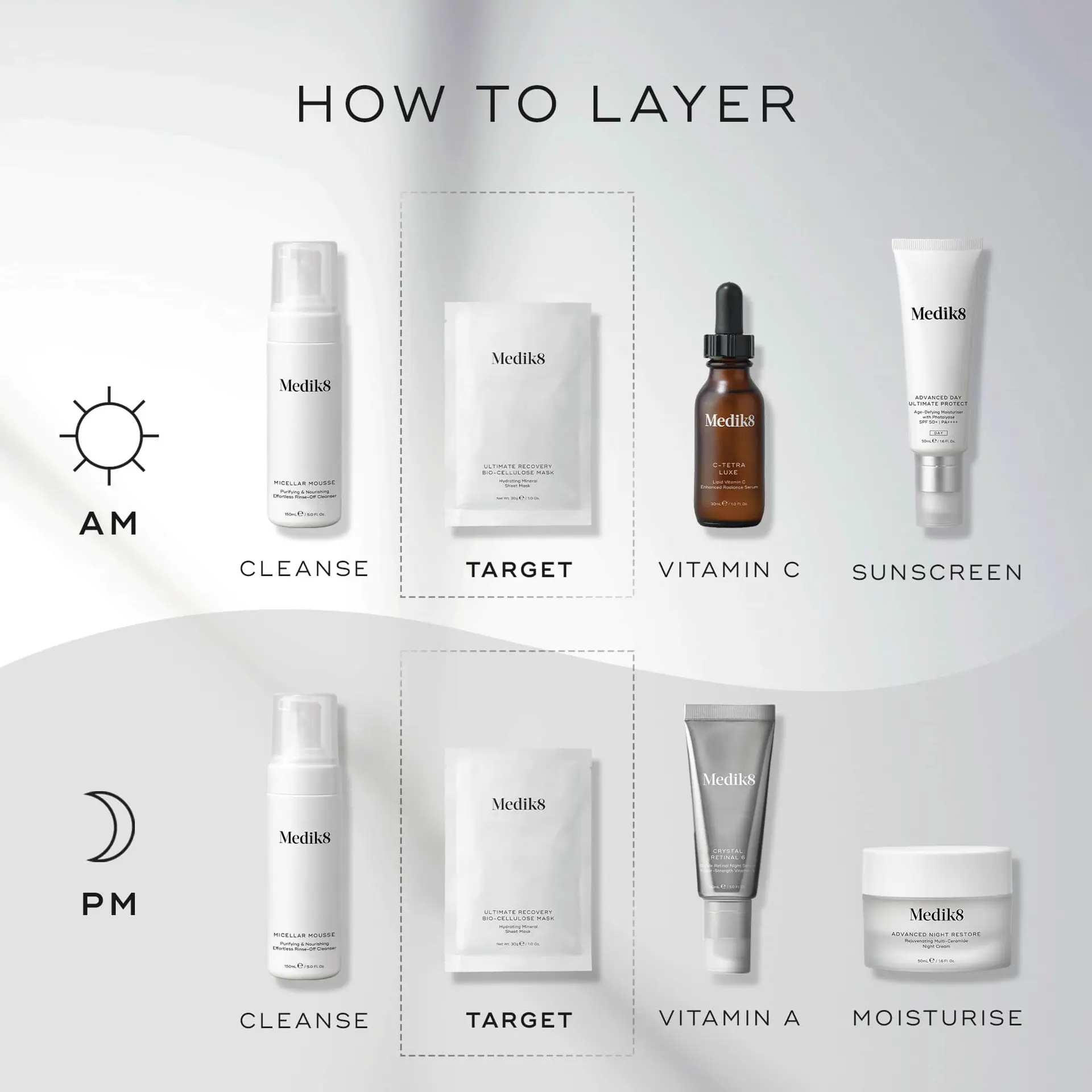Medik8 Ultimate Recovery Bio Cellulose Mask 6 Masks