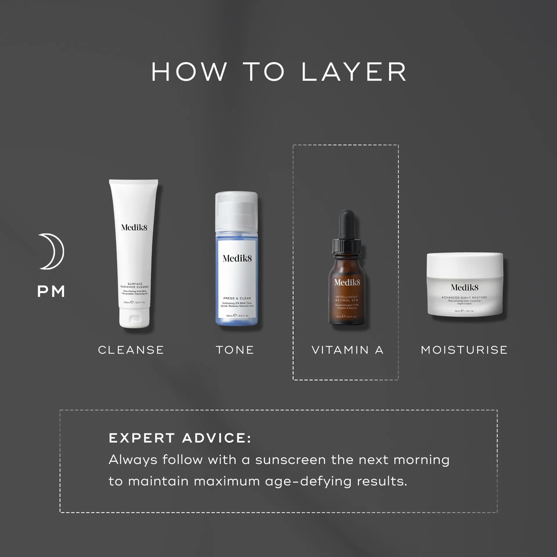 Medik8 Intelligent Retinol 3TR