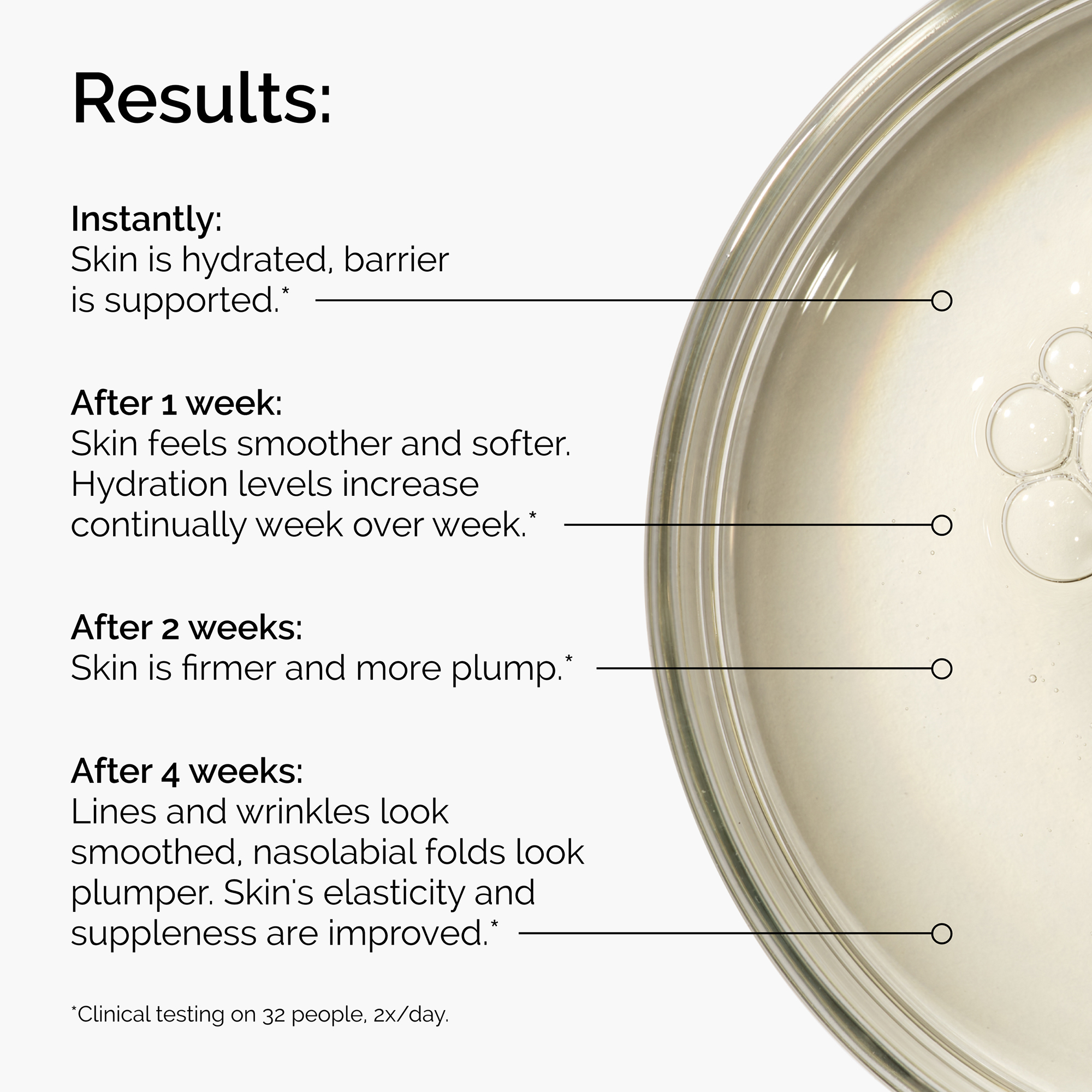 The Ordinary Supersize Hyaluronic Acid 2% + B5 - 60ml