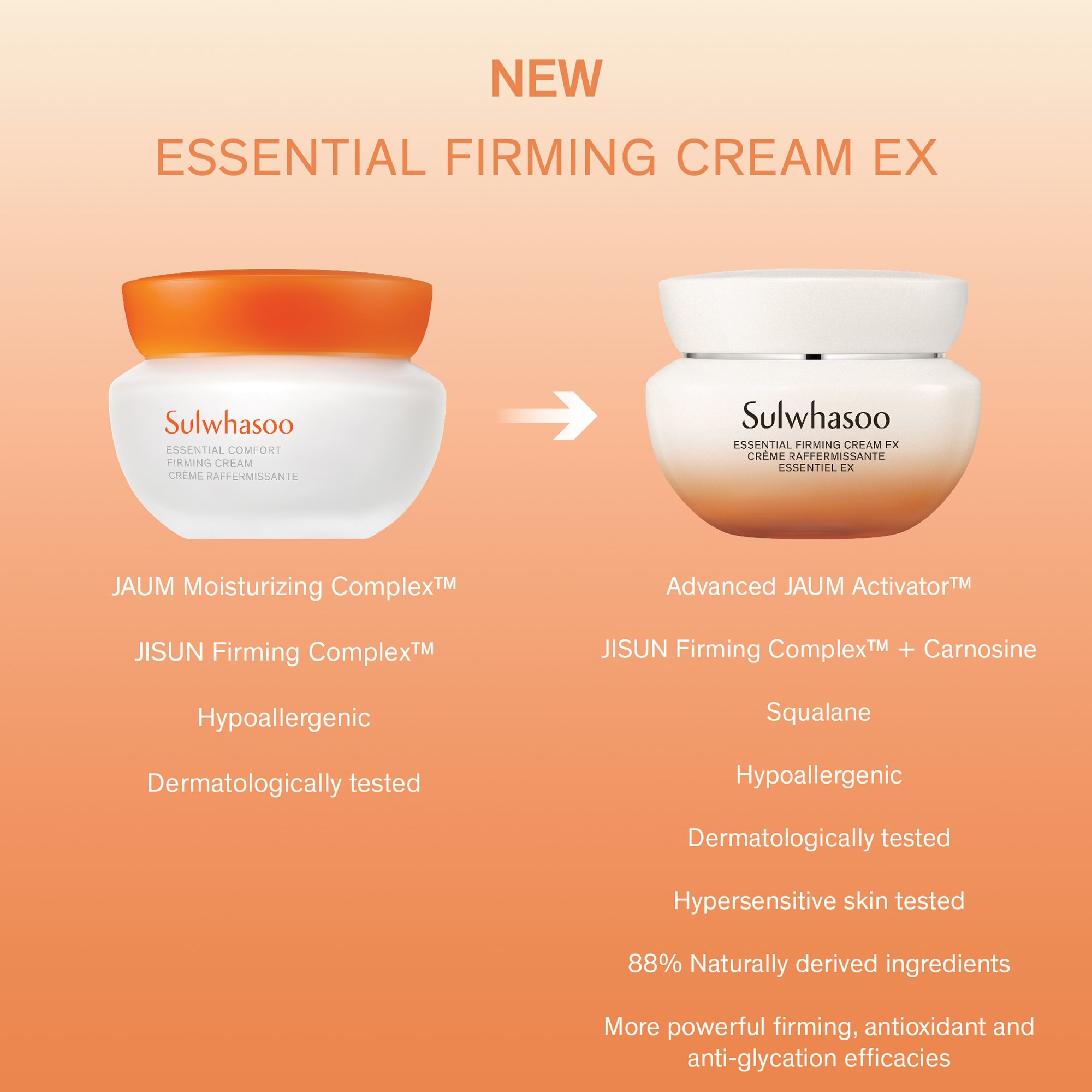 Sulwhasoo Essential Firming Cream 75ml - Adore Beauty