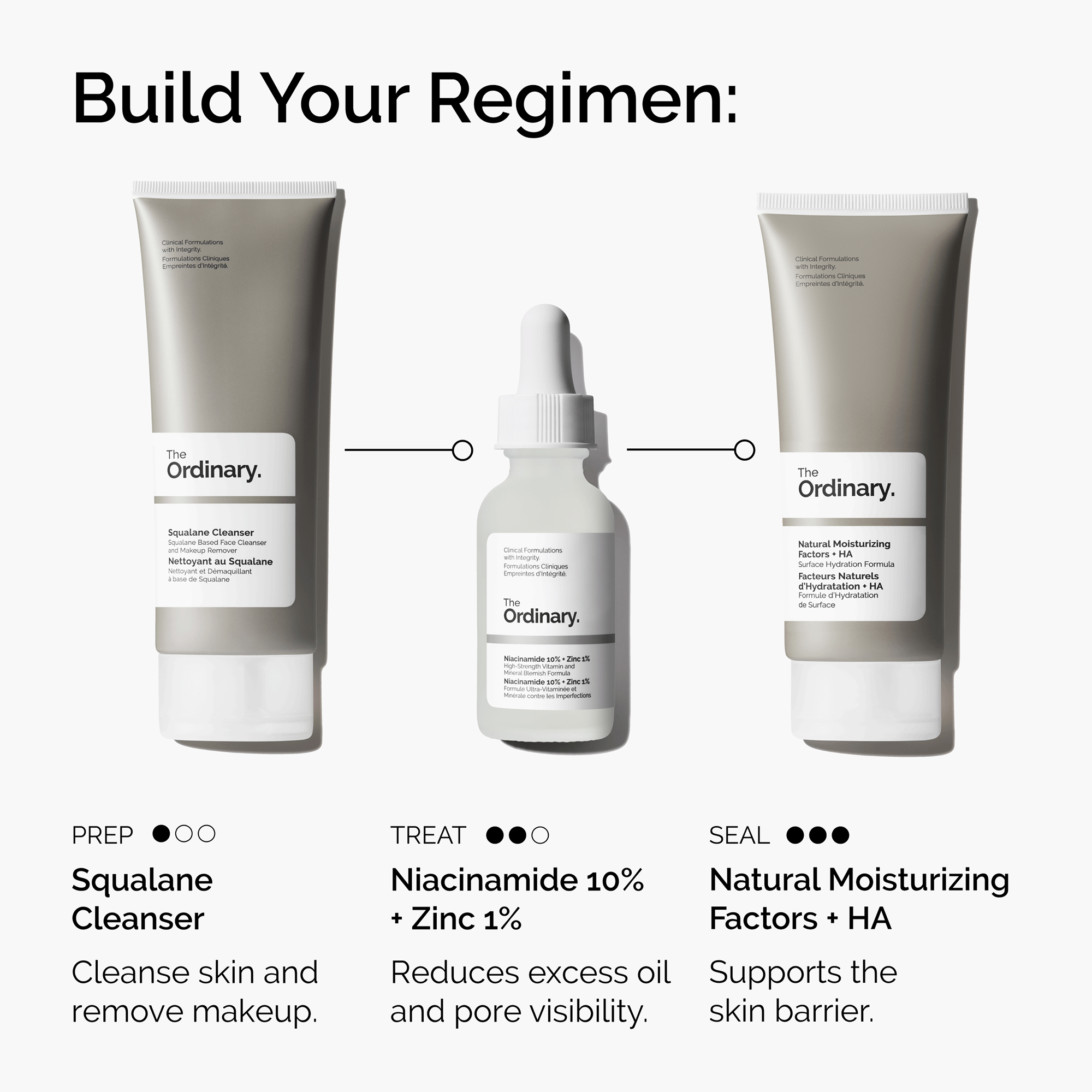 The Ordinary Supersize Niacinamide 10% + Zinc 1% - 60ml