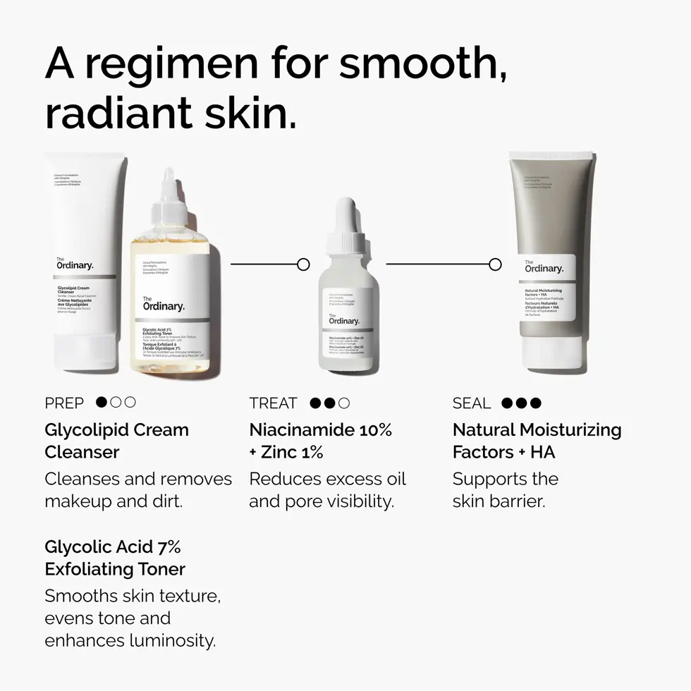 The Ordinary Supersize Niacinamide 10% + Zinc 1% - 60ml