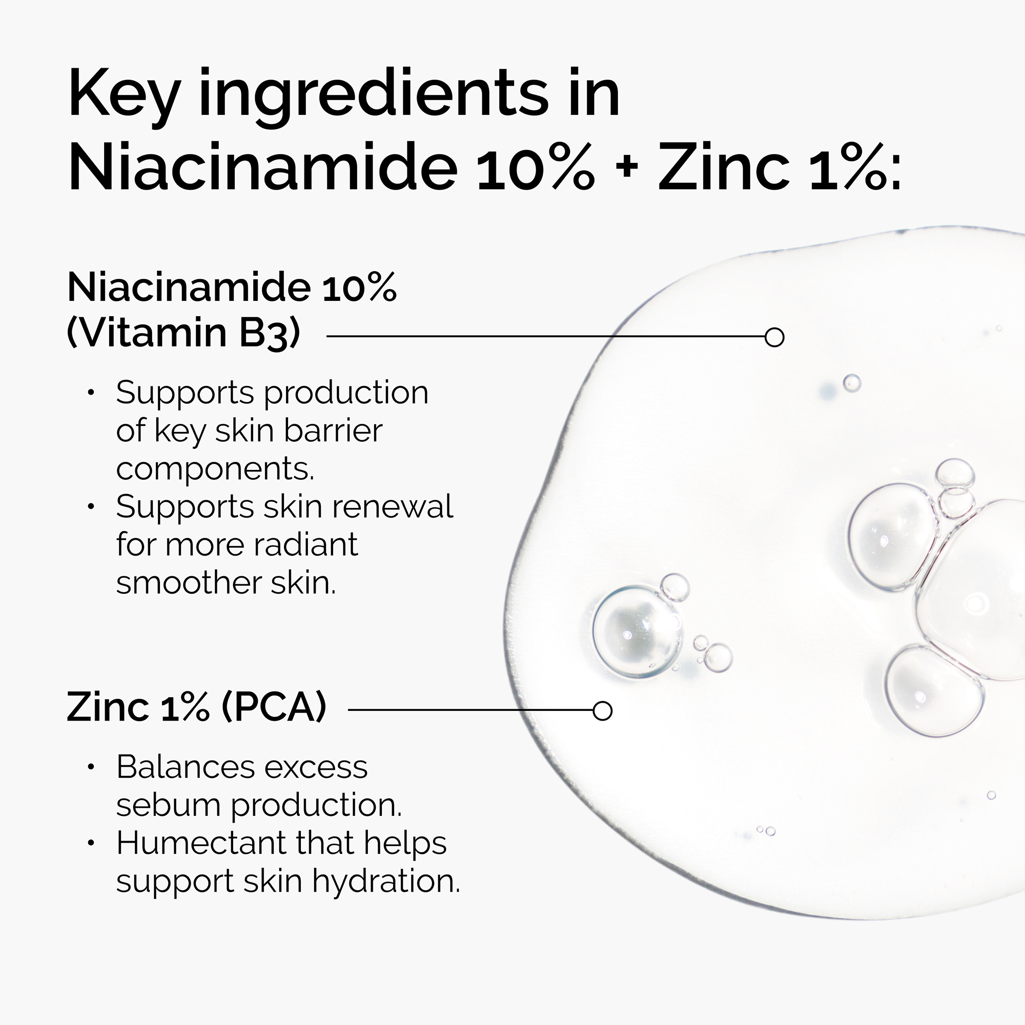 The Ordinary Supersize Niacinamide 10% + Zinc 1% - 60ml
