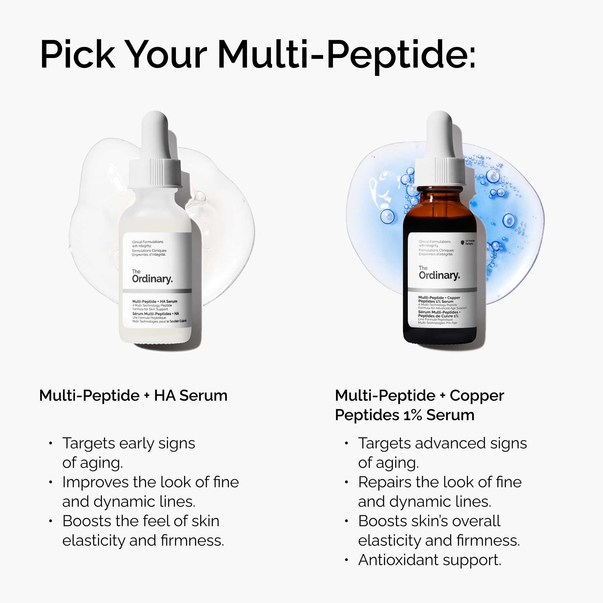 The Ordinary Multi-Peptide + Copper Peptides 1% Serum - 30ml