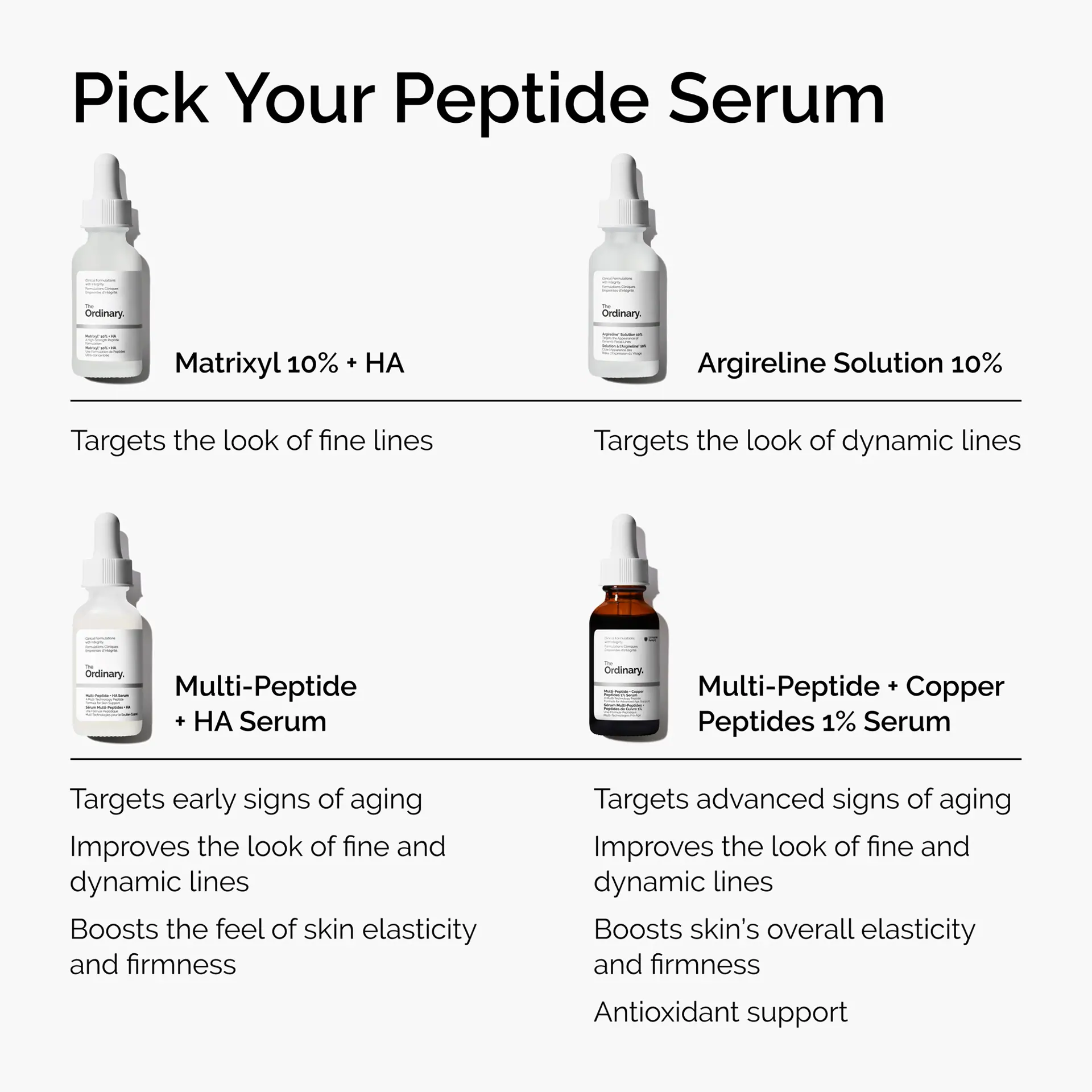 The Ordinary Multi-Peptide + HA Serum - 60ml