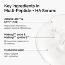 The Ordinary Multi-Peptide + HA Serum - 30ml (formerly known as 'Buffet')