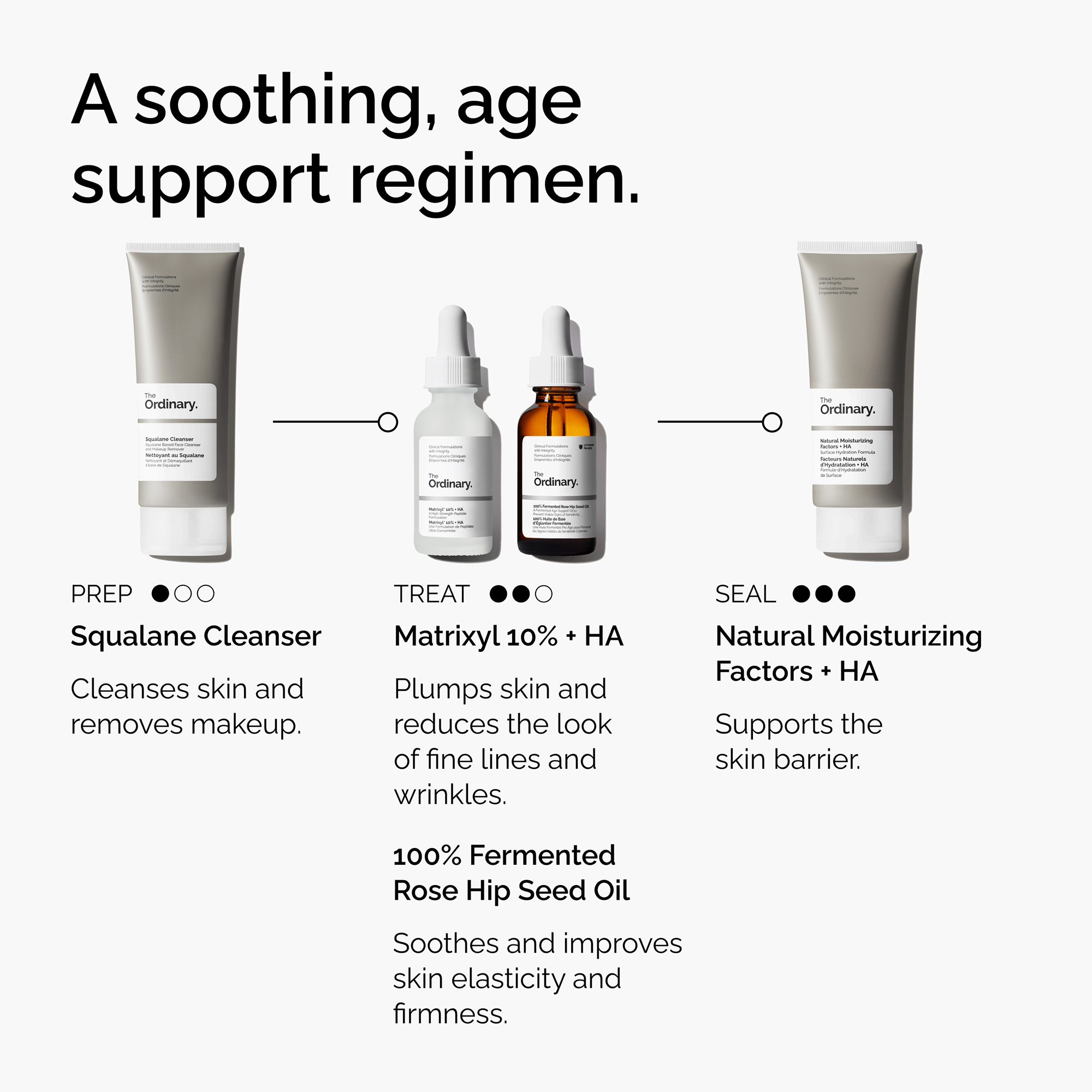 The Ordinary Matrixyl 10% + HA - 30ml