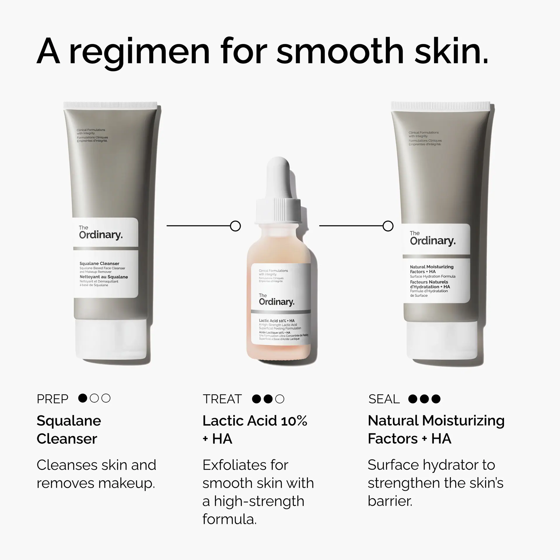 The Ordinary Lactic Acid 10% + HA 2% - 30ml