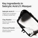 The Ordinary Salicylic Acid 2% Masque - 50ml
