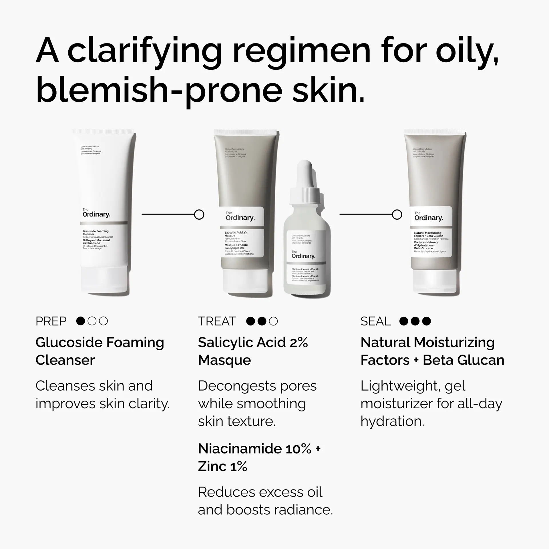 The Ordinary Salicylic Acid 2% Masque - 50ml