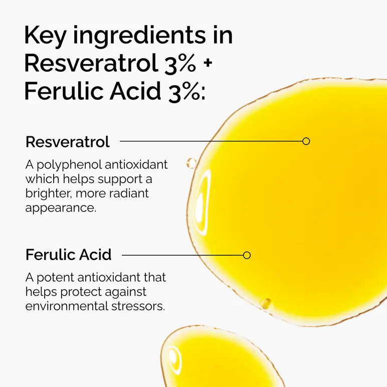 The Ordinary Resveratrol 3% + Ferulic Acid 3%