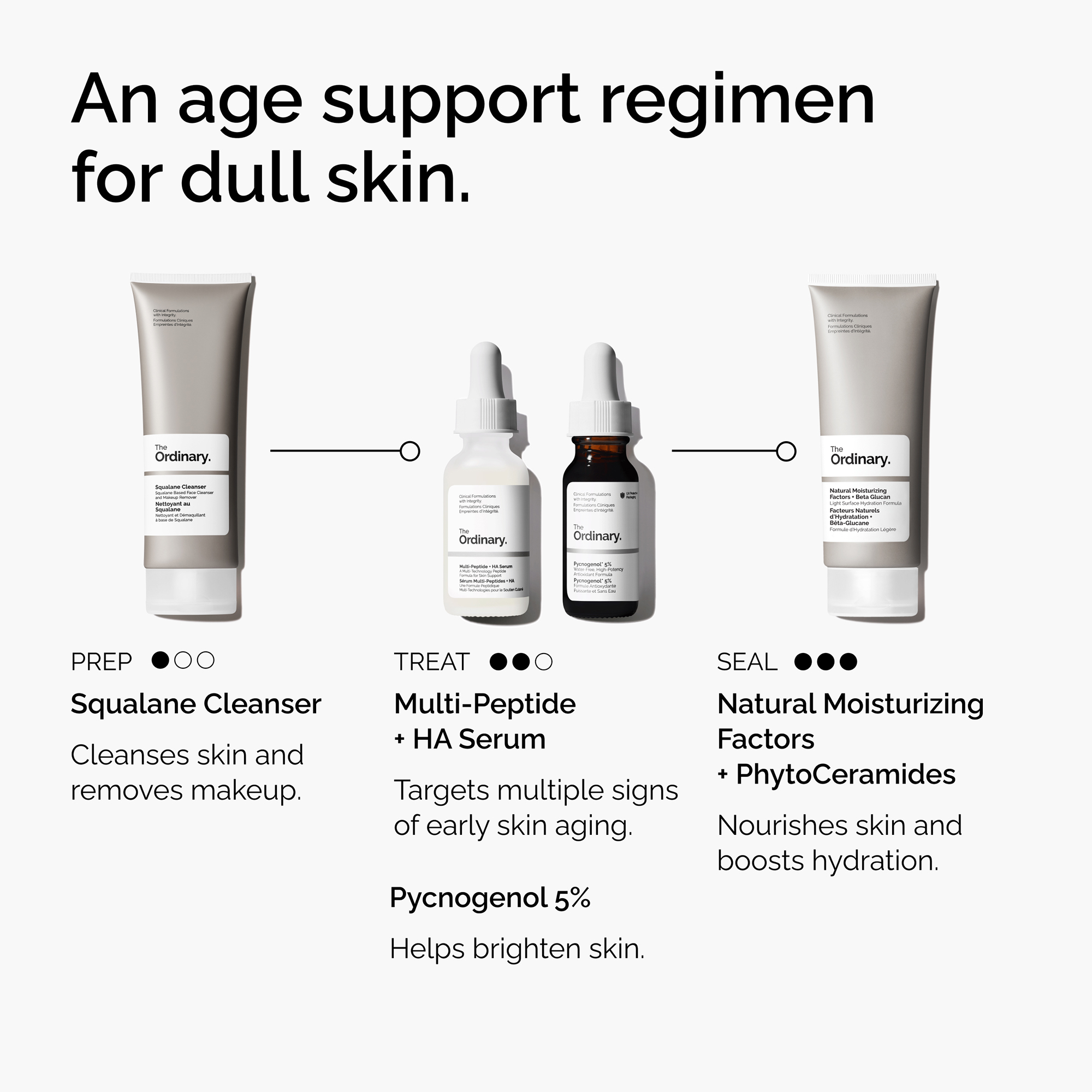 The Ordinary Pycnogenol 5% 15ml