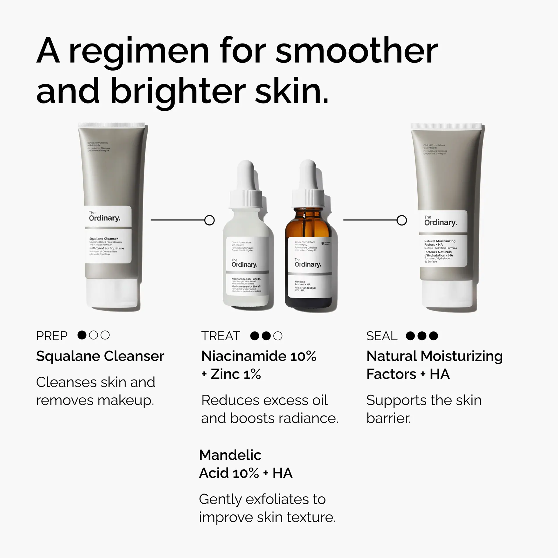 The Ordinary Mandelic Acid 10% + HA