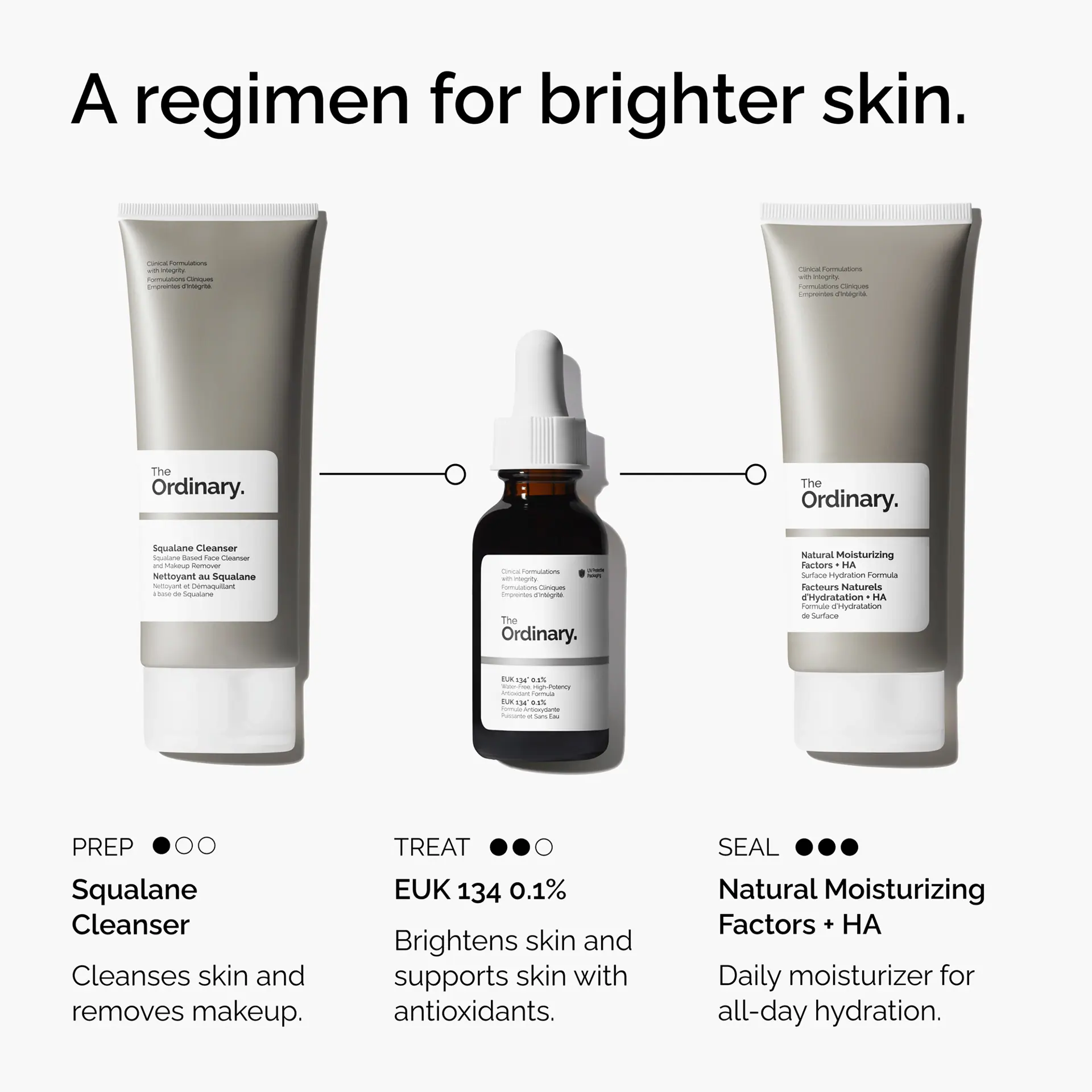 The Ordinary EUK 134 Serum 0.1%