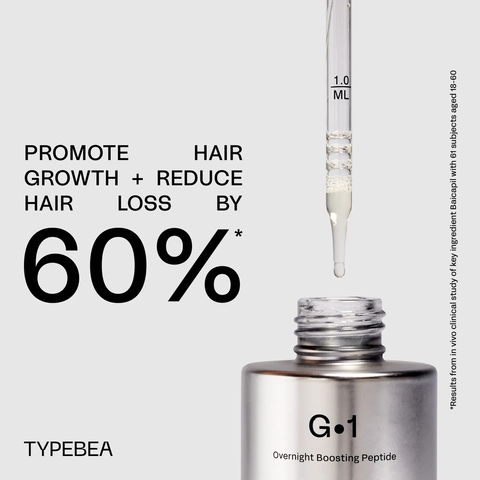 TYPEBEA G1 Overnight Boosting Peptide Serum Mini
