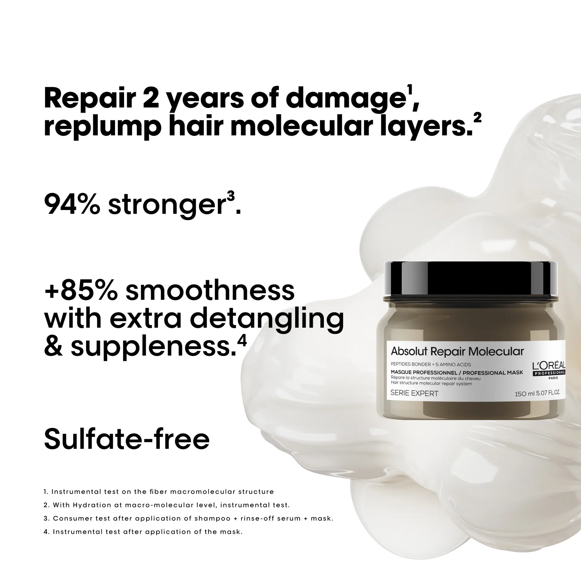 L'Oréal Professionnel Absolut Repair Molecular Rinse- Off Mask 150ml