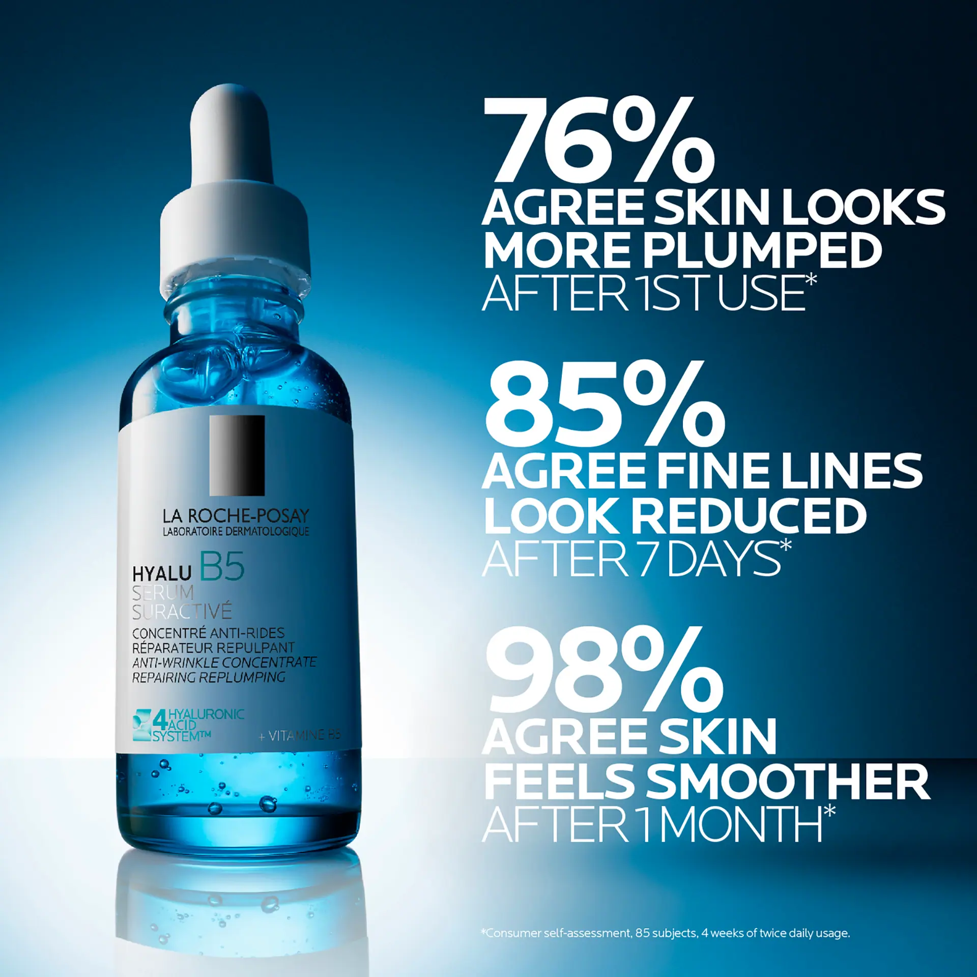 La Roche-Posay Hyalu B5 Suractivated Serum 30ml