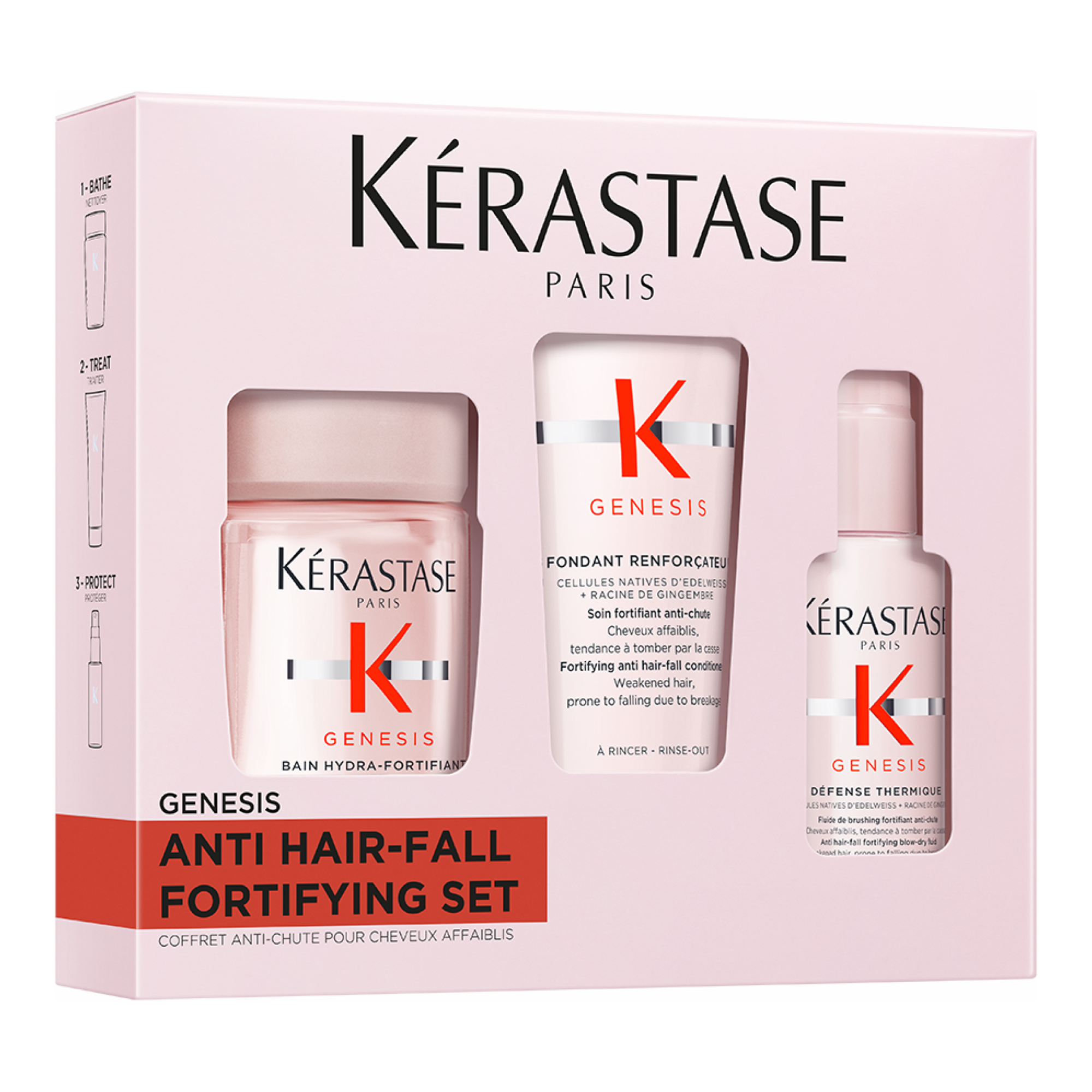 Kerastase Genesis Essentials Set