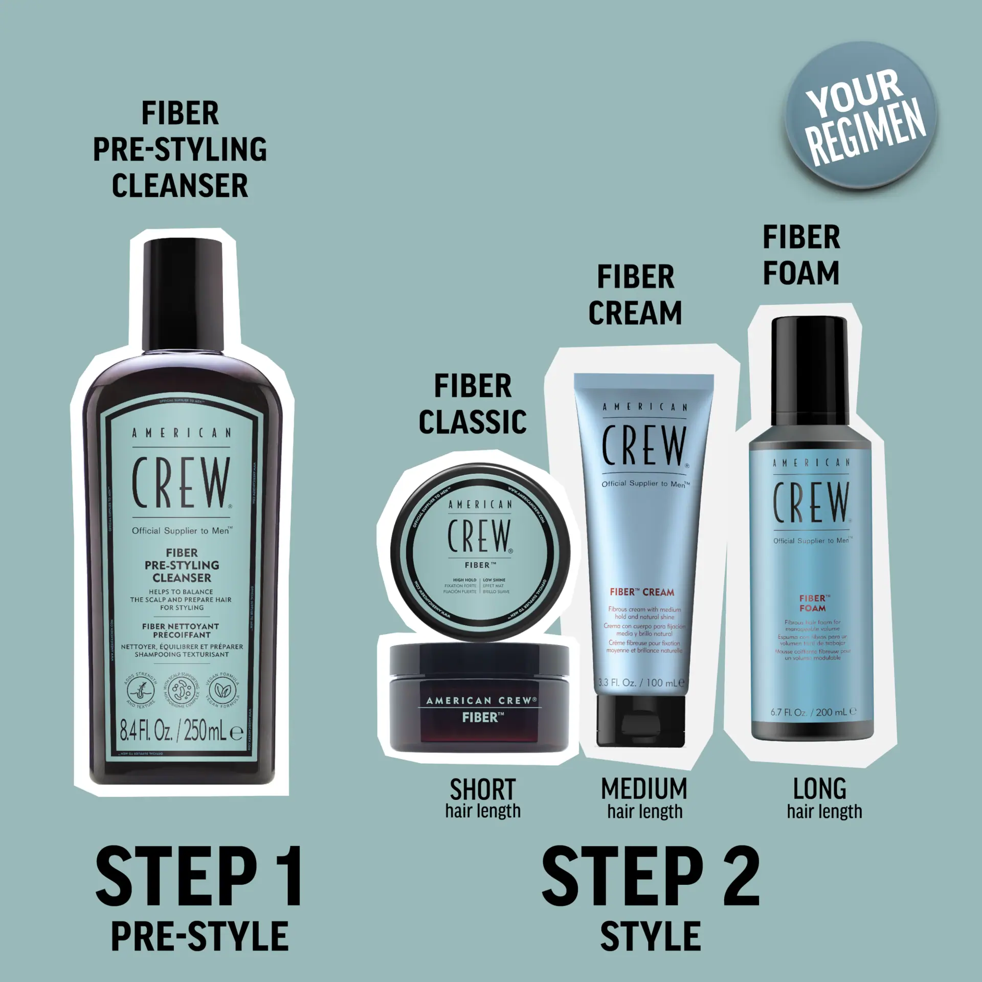 American Crew Fiber Pre-Styler Shampoo 250ml