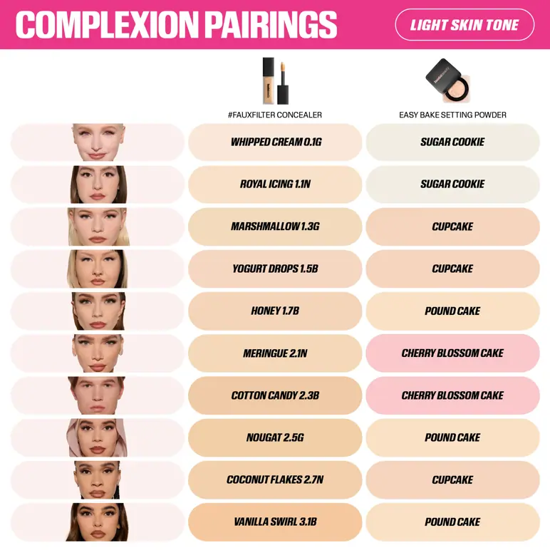 Huda Beauty Faux Filter Concealer Mini