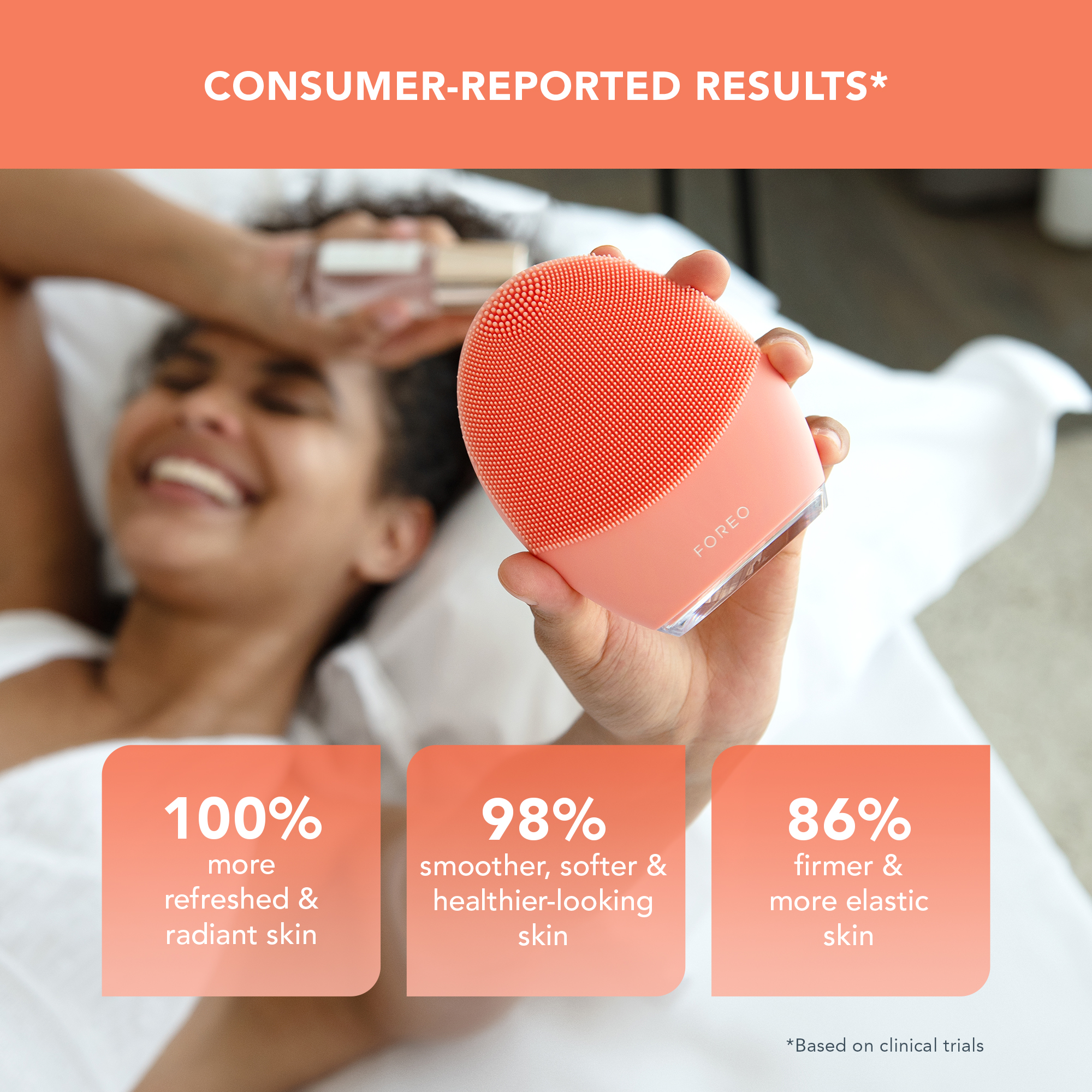 Foreo LUNA 4 Balanced Skin