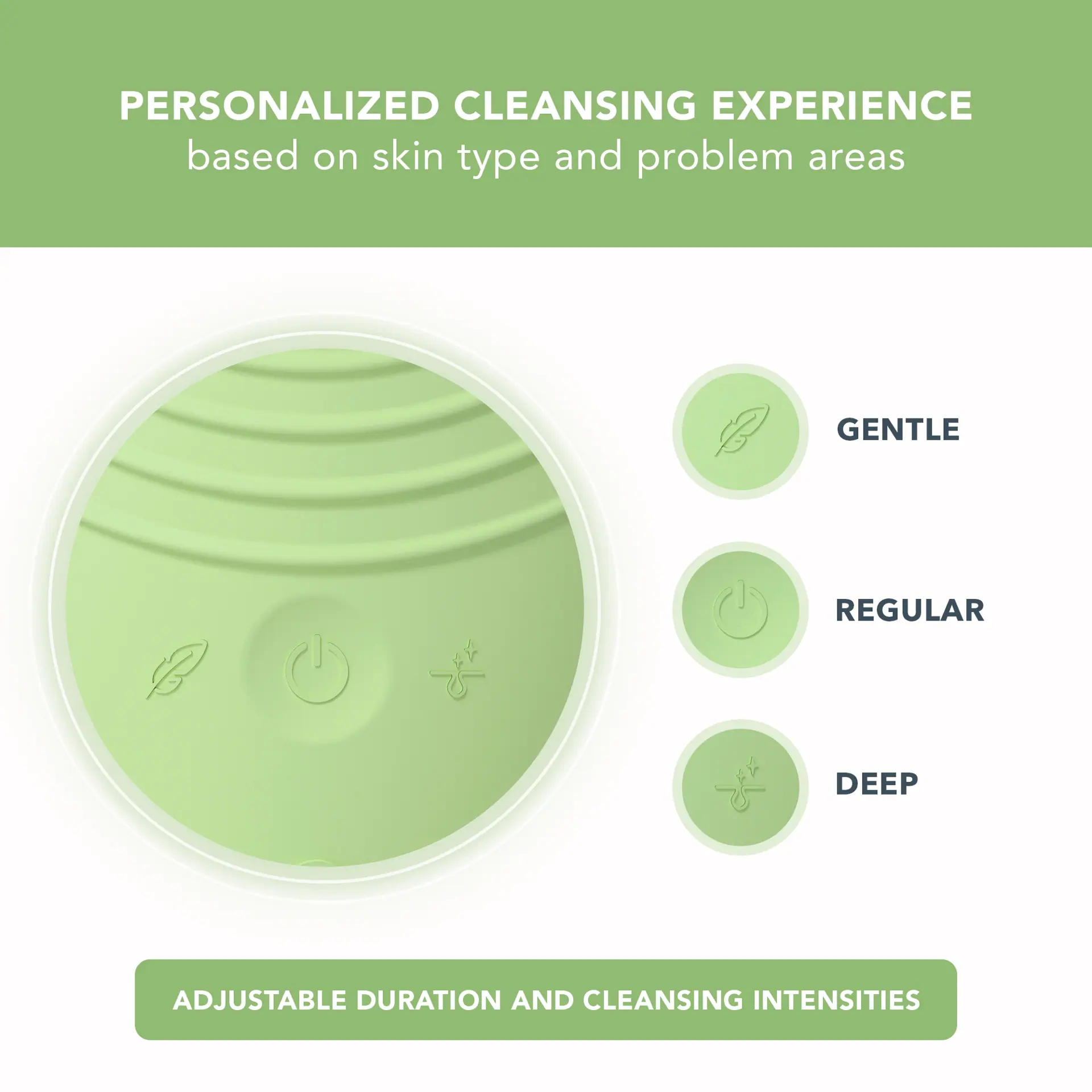 Foreo LUNA 4 Combination Skin