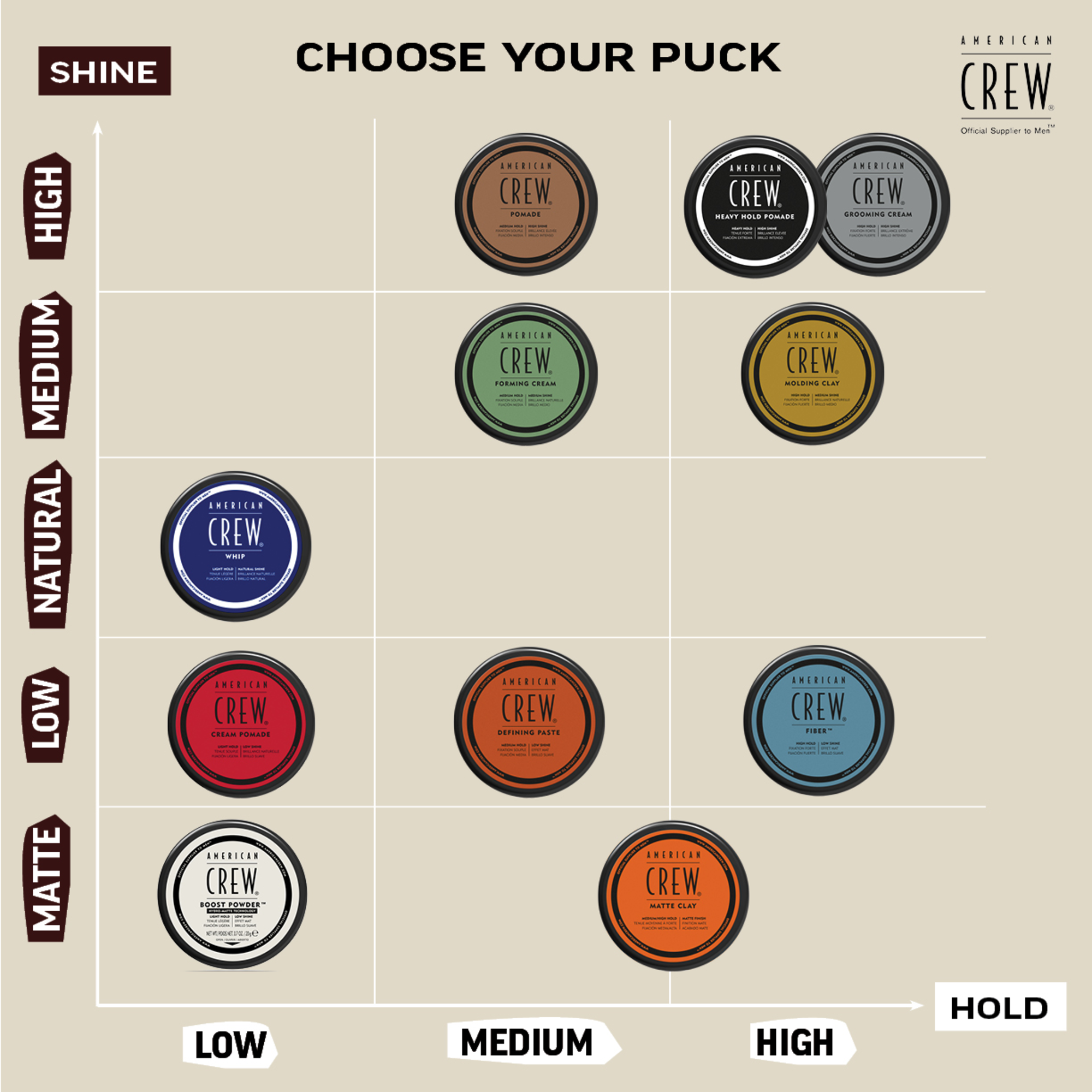 American Crew Classic Pomade