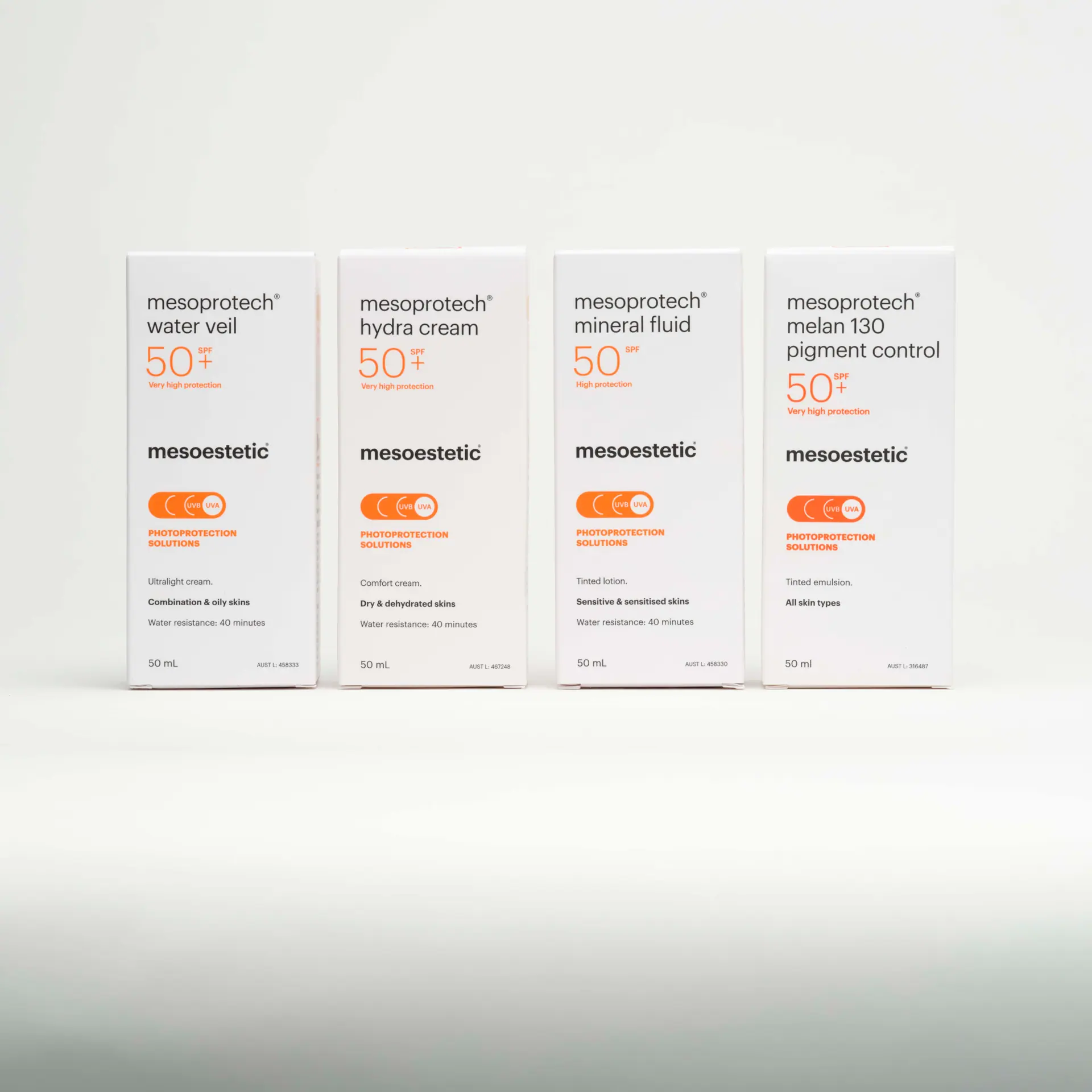 mesoestetic mesoprotech melan 130 pigment control 50ml