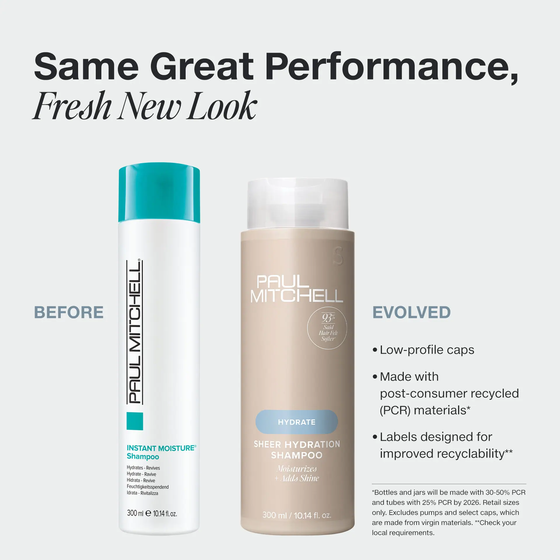 Paul Mitchell Sheer Hydration Shampoo 300ml