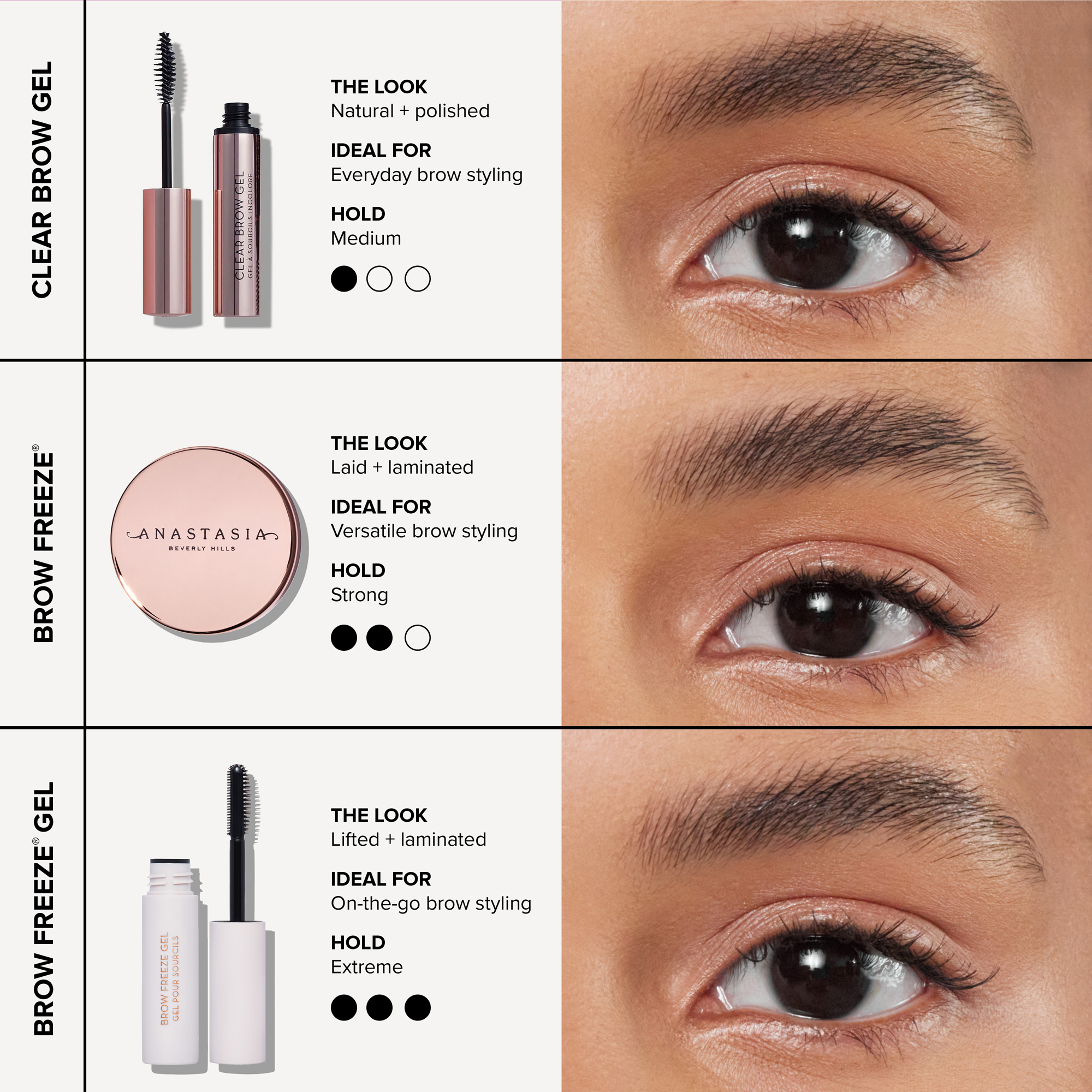 Anastasia Beverly Hills Clear Brow Gel