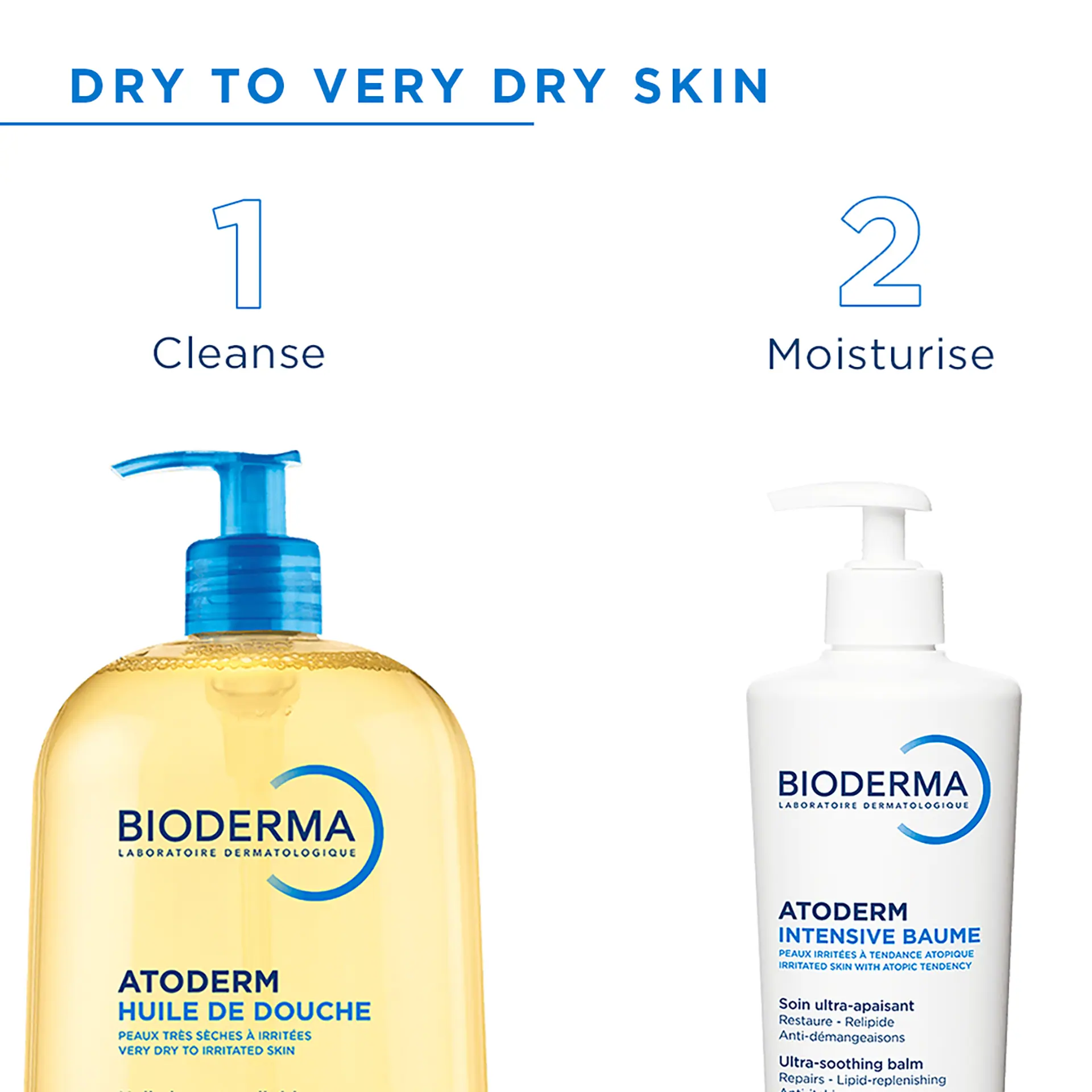 Bioderma Atoderm Ultra-Nourishing Cleansing Shower Oil 1L