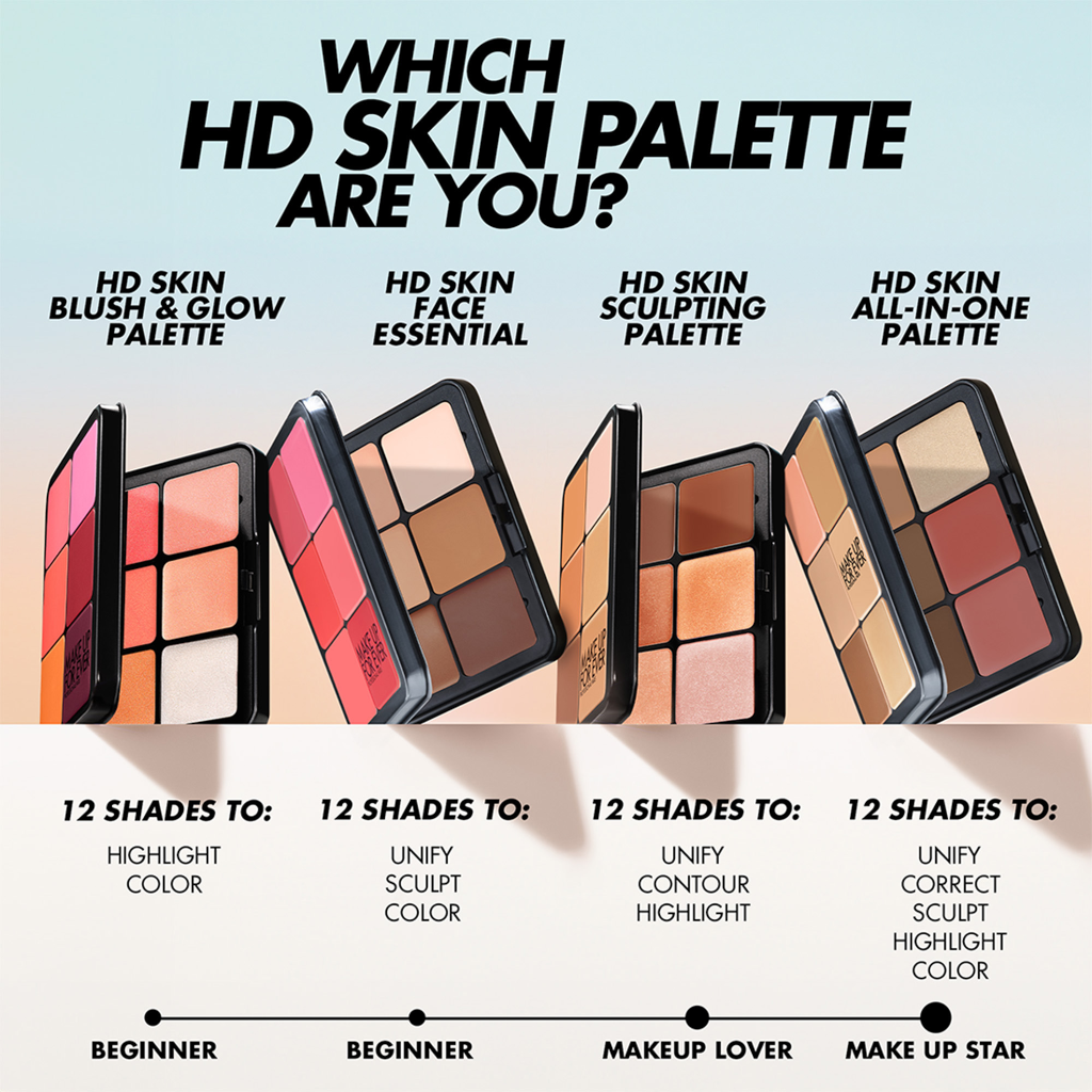 MAKE UP FOR EVER HD Skin Blush & Glow Palette 26.1g