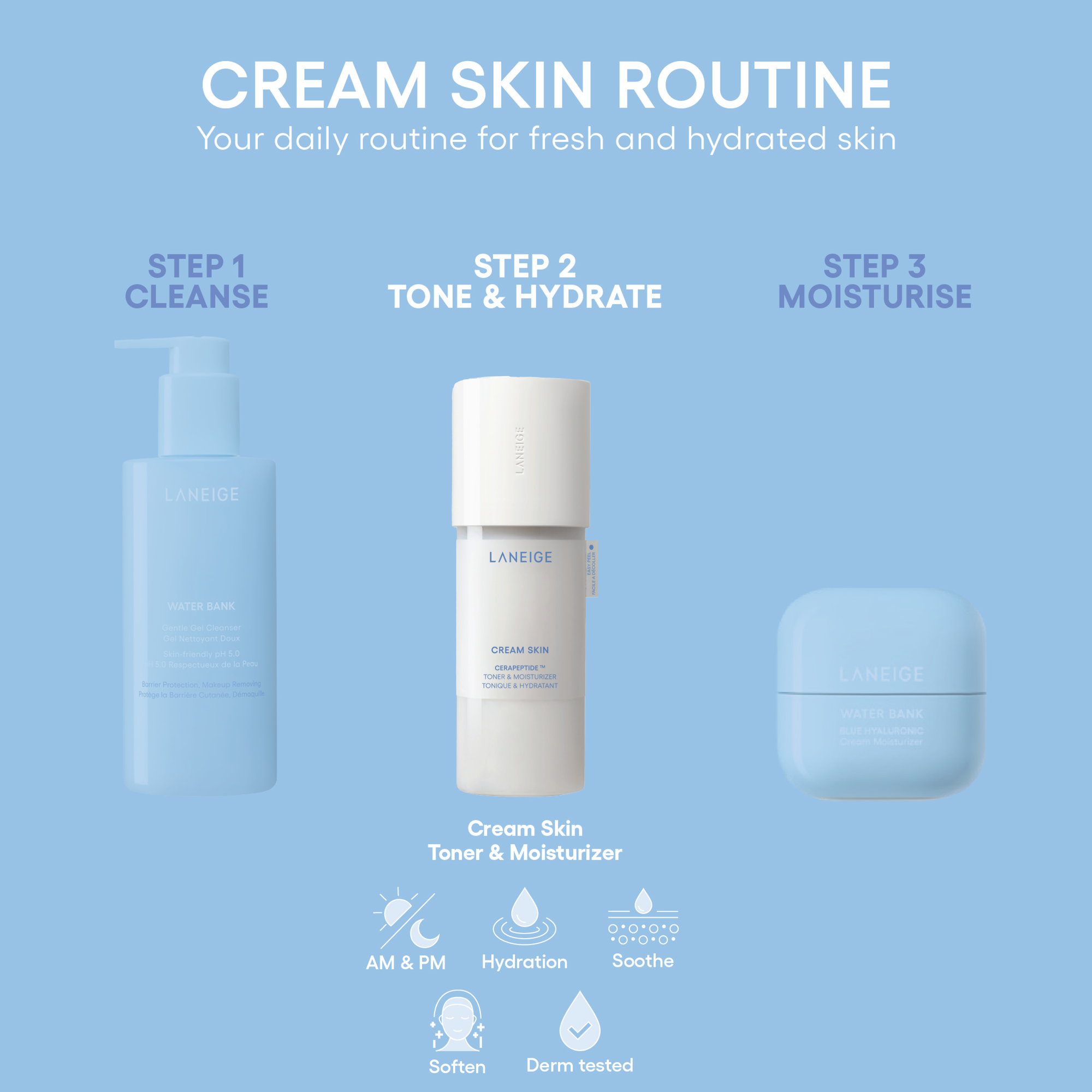 Laneige Cream Skin Cerapeptide™ Toner & Moisturizer 170ml 