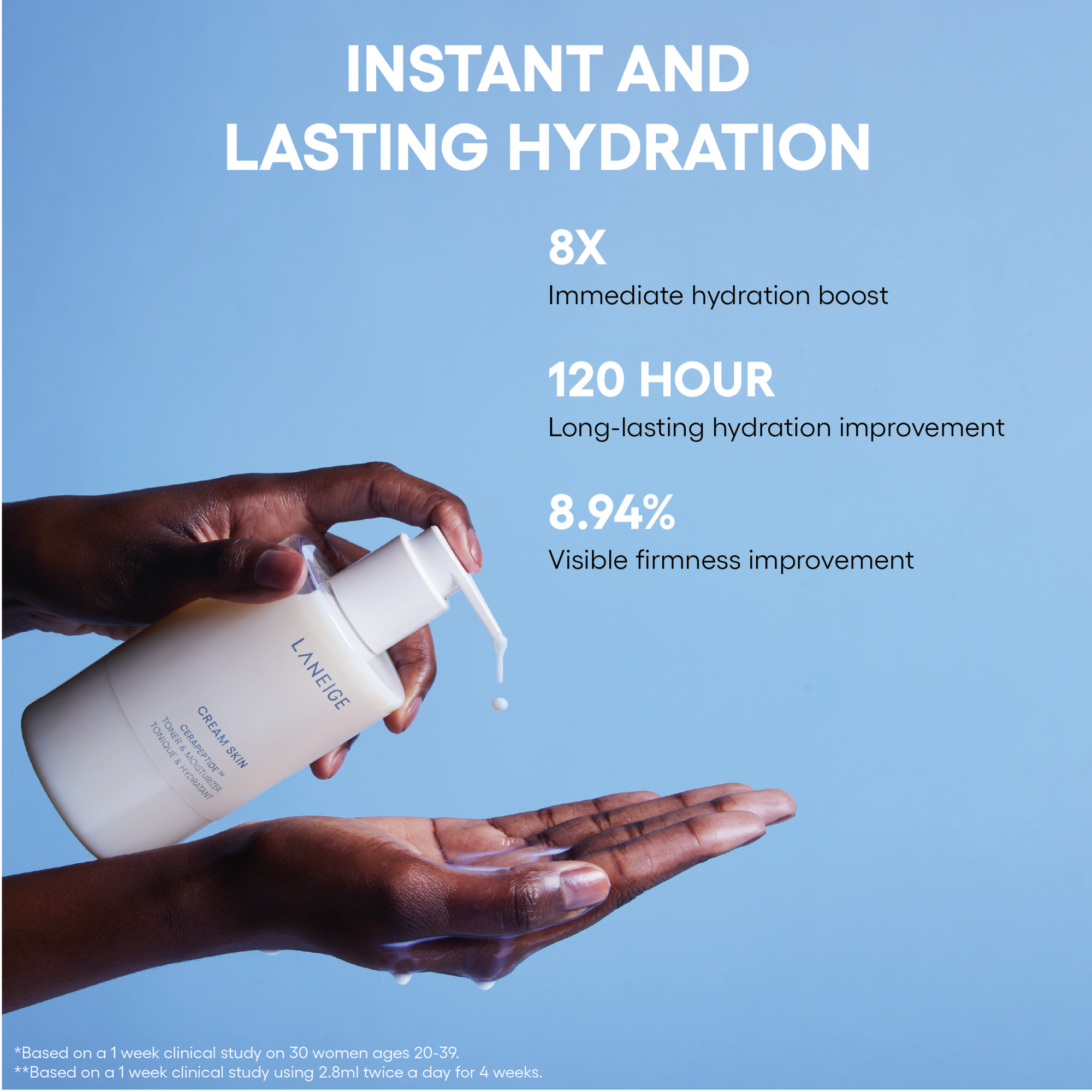 Laneige Cream Skin Cerapeptide™ Toner & Moisturizer 320ml