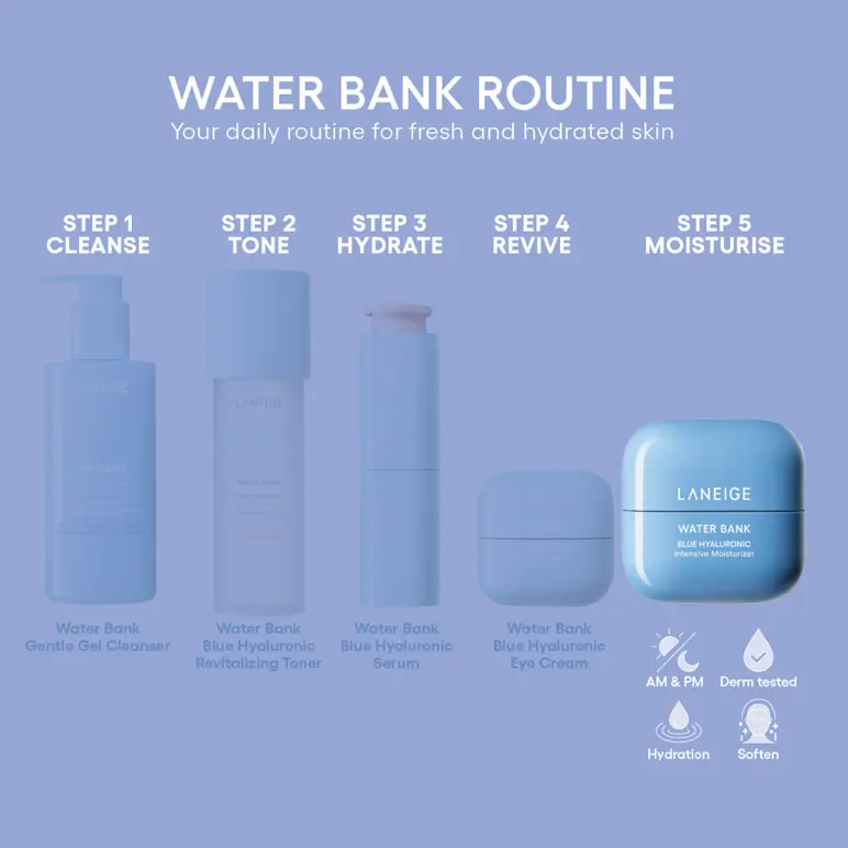 Laneige Water Bank Blue Hyaluronic Intensive Cream 50ml