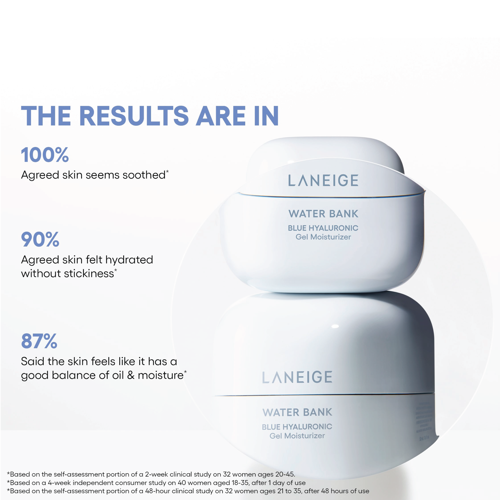 Laneige Water Bank Blue Hyaluronic Gel Moisturiser 50ml