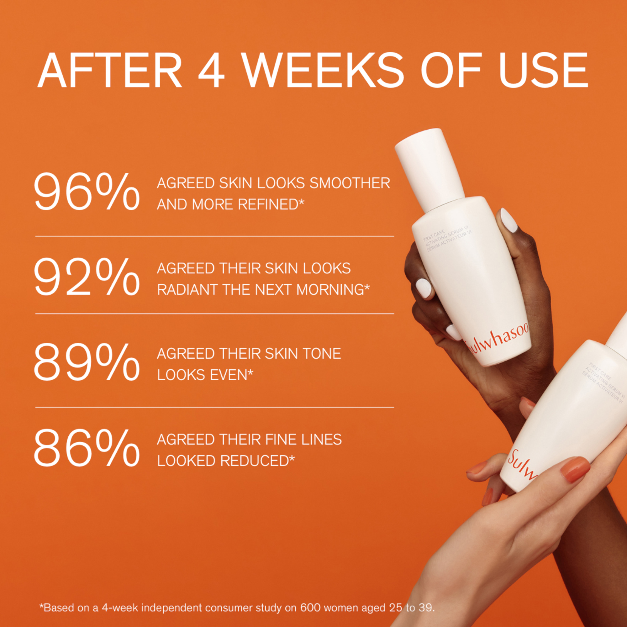 Sulwhasoo First Care Activating Serum VI Lunar New Year Edition 120ml (Year of Horse Limited Edition