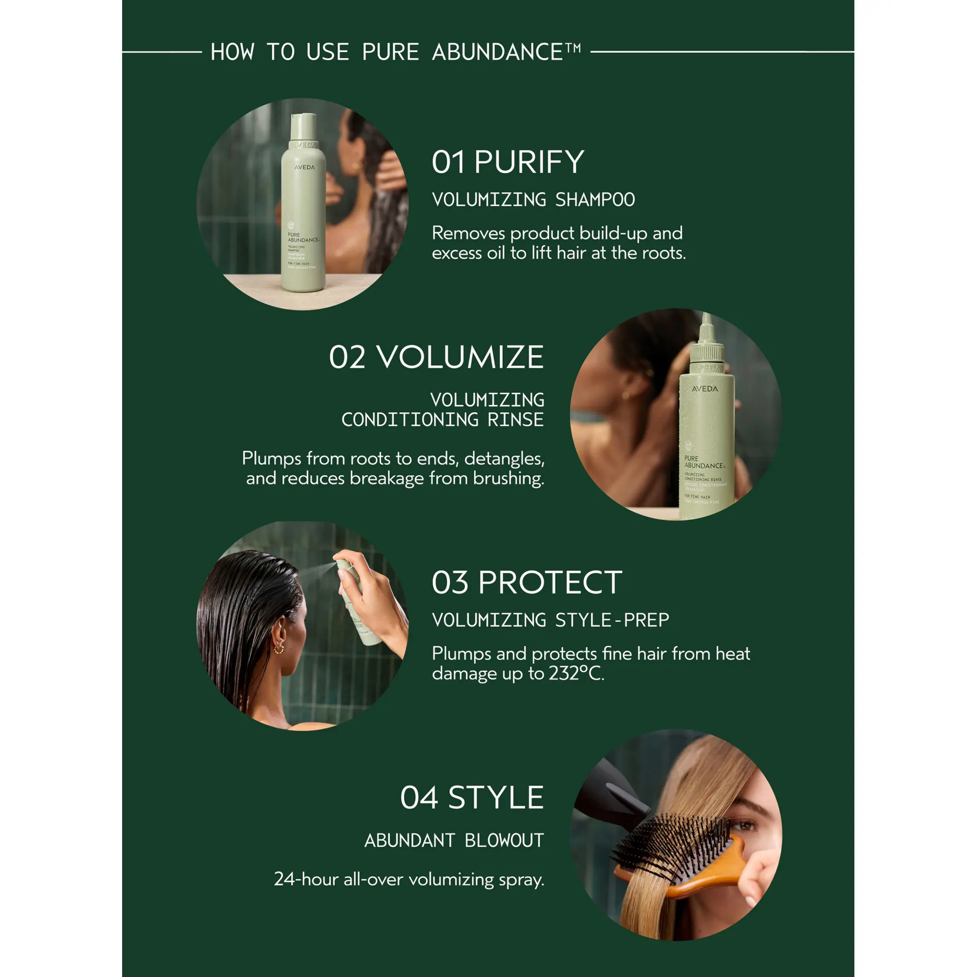 Aveda Pure Abundance Volumizing Shampoo
