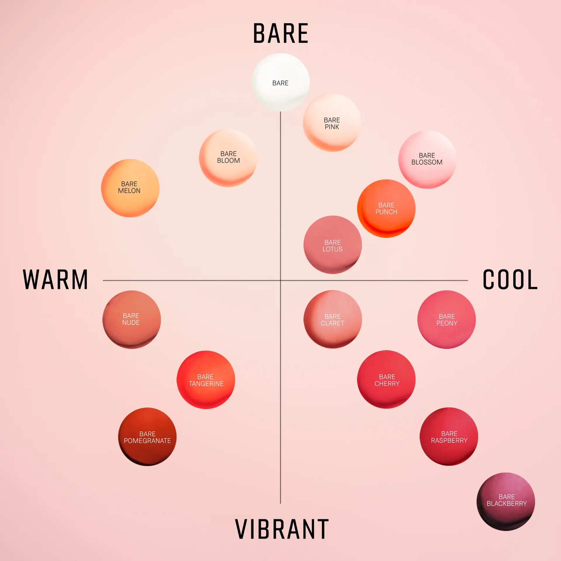 Bobbi Brown Extra Lip Tint